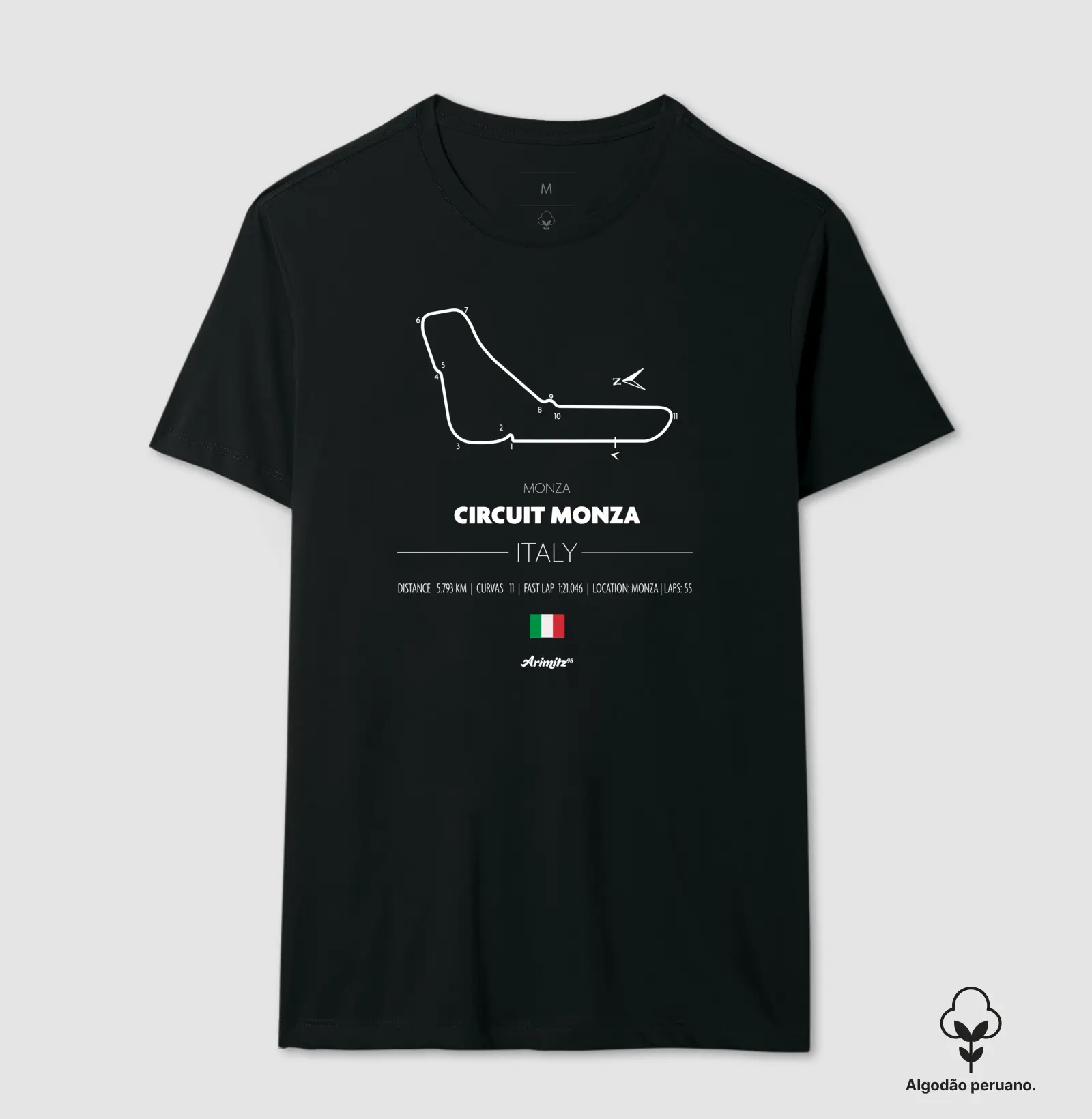 Circuit Internazionale de Monza