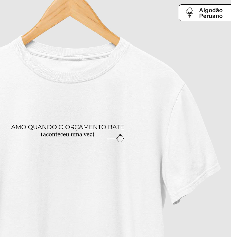 quando o orçamento bate