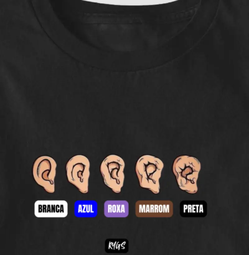 Orelha, Faixas Jiu Jitsu