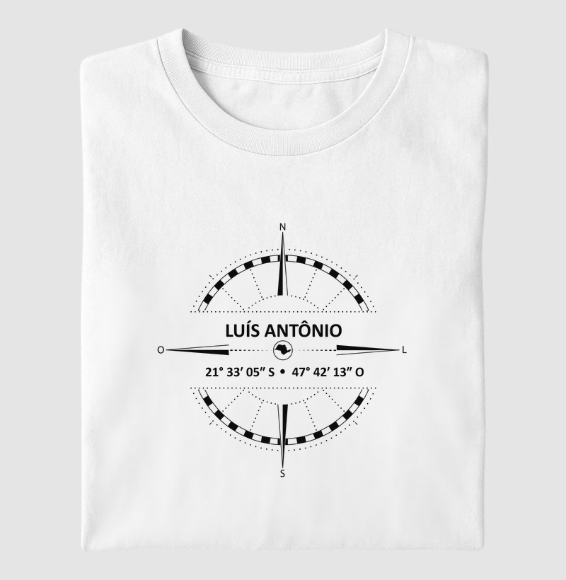 Luís Antônio (SP) | Coordenadas