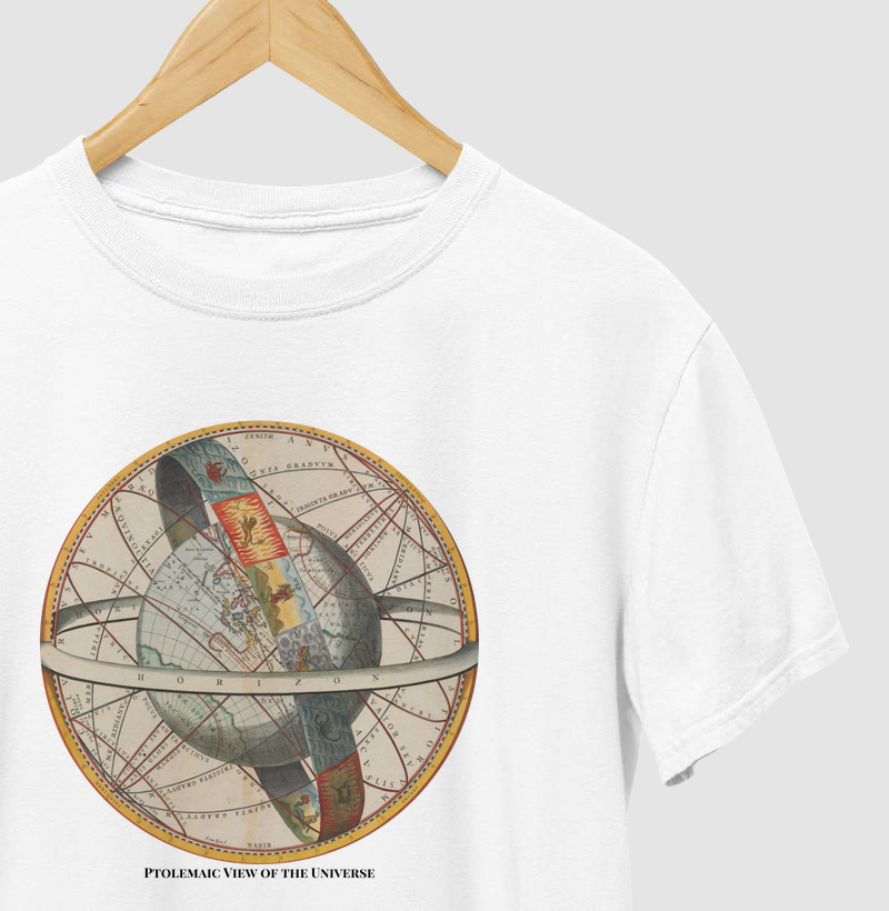 Visão Ptolemaica do Universo (1660)