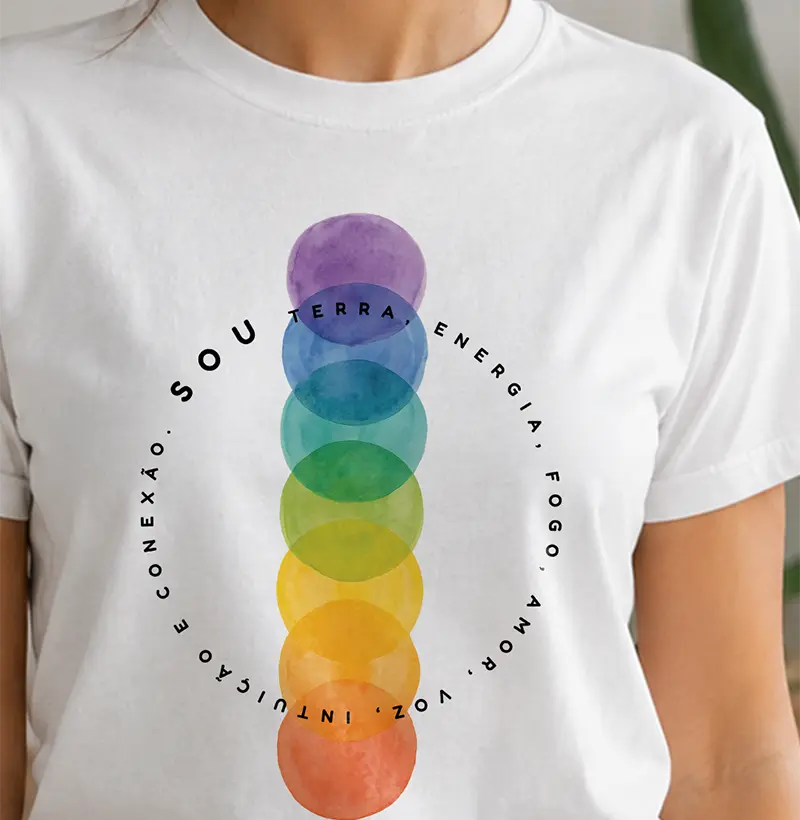 Sou sete chakras