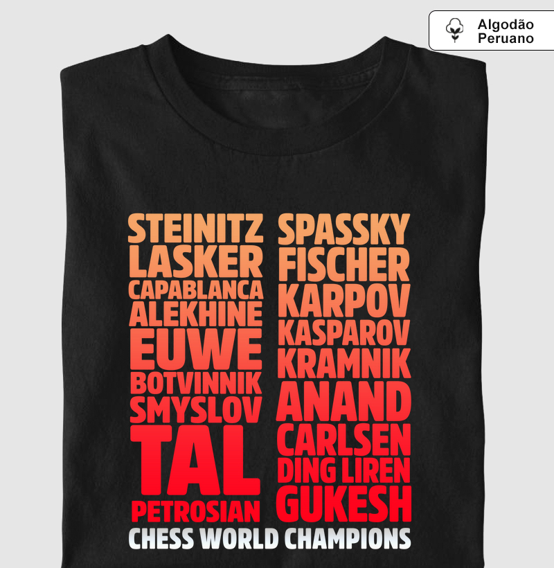 Chess World Champions