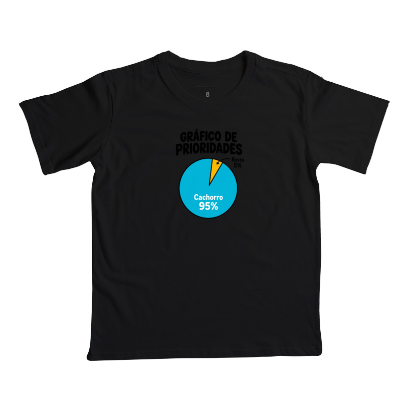 Gráfico de Prioridades - Camiseta Infantil