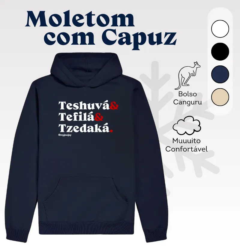 Tshuvá, Tefilá e Tzedaká