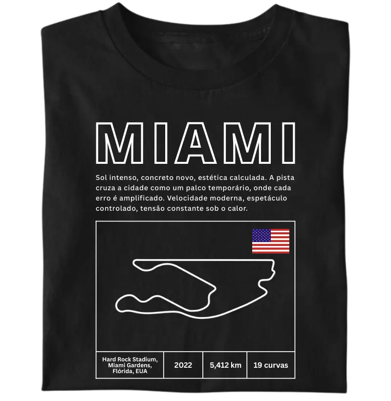 Circuito de Miami