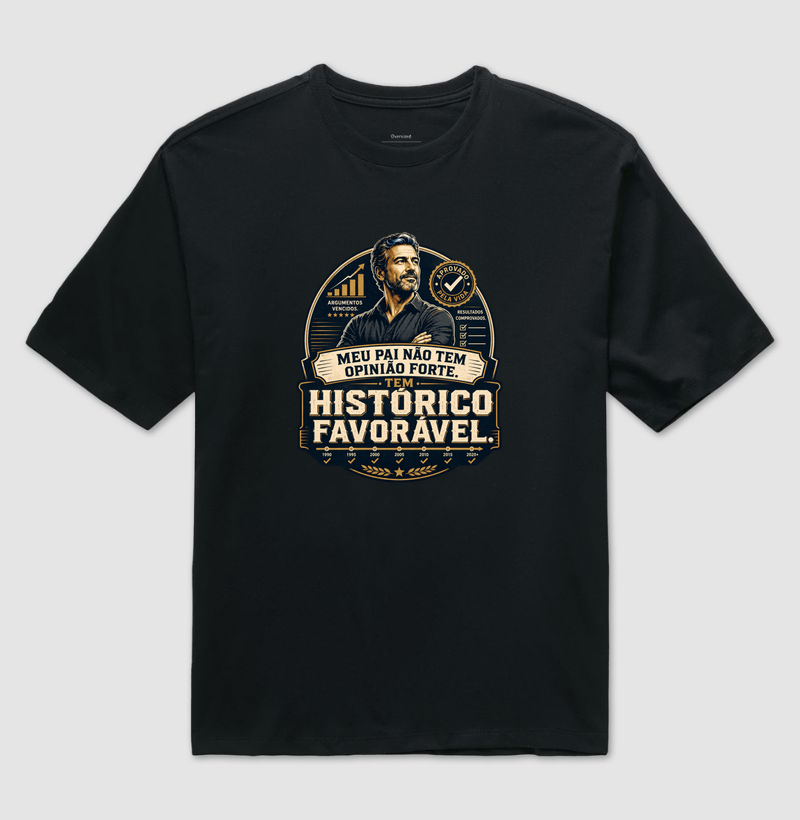 Meu Pai Não Tem Opinião Forte. Tem Histórico Favorável.