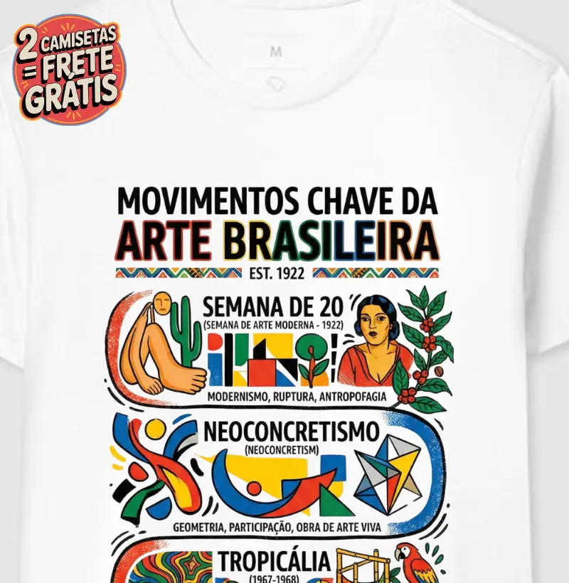Arte Brasileira