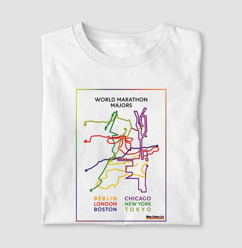 world marathon majors