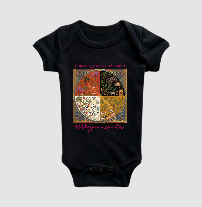 Hortus quattuor temporum