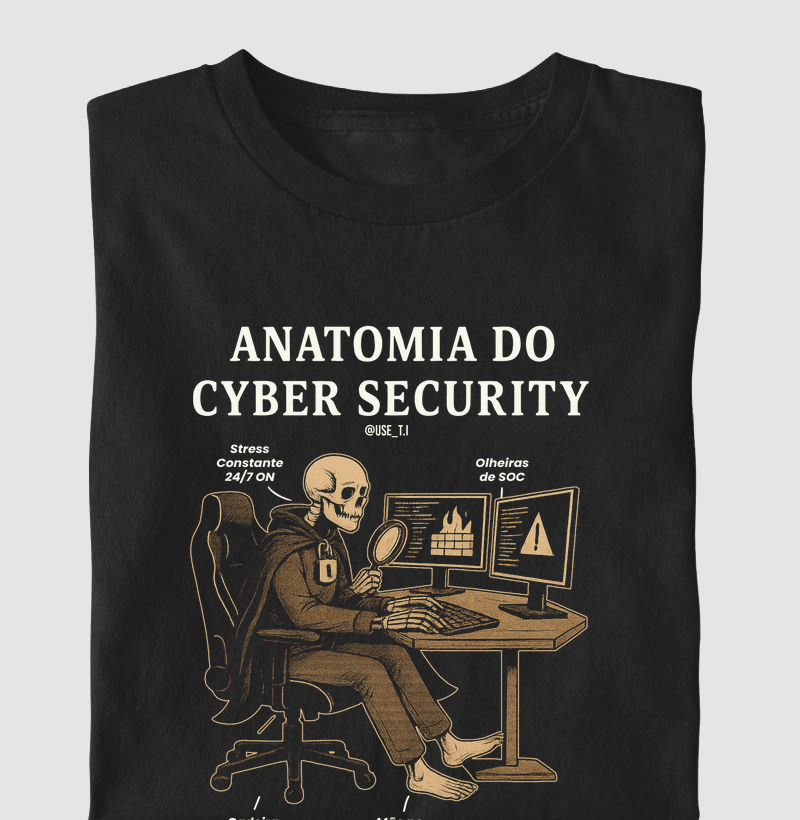 "Anatomia do Cyber Security II" T.I