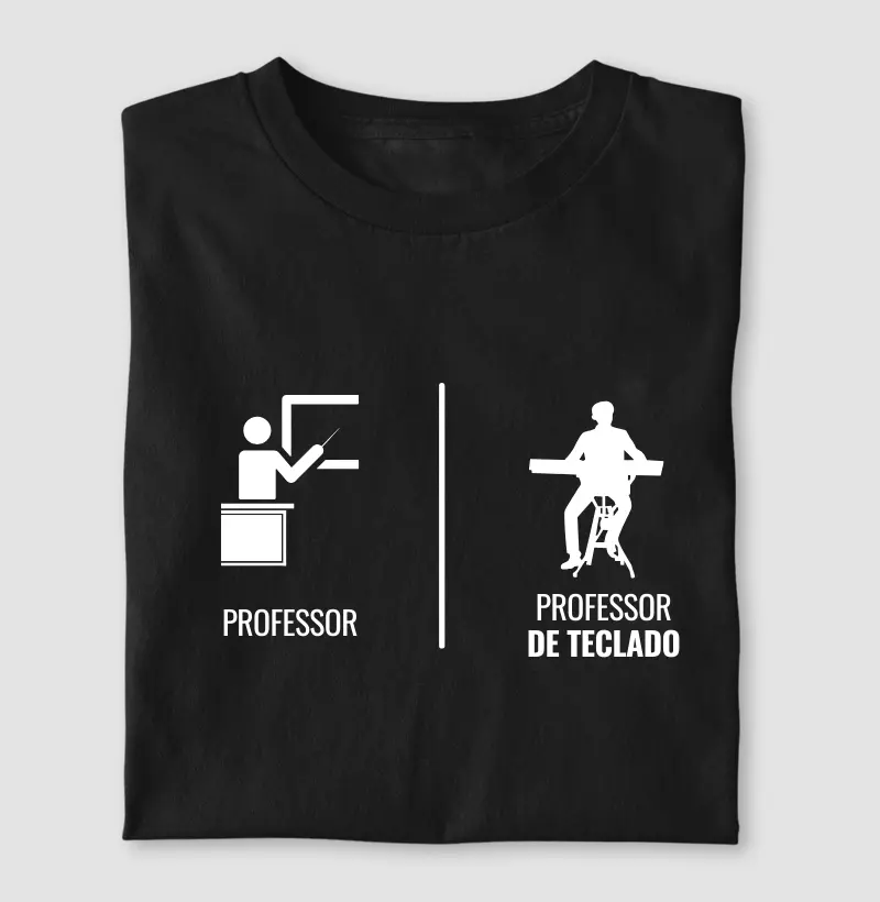Professor X Professor de Teclado