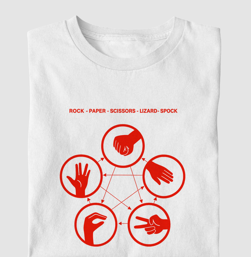 Rock Paper Scissors Lizard Spock - The Big Bang Theory