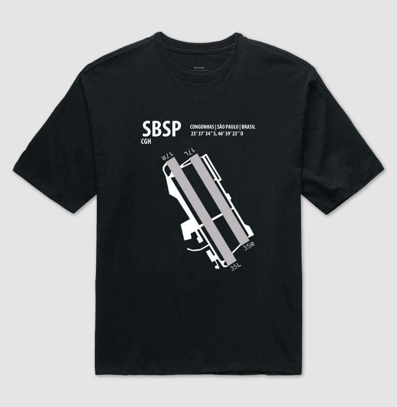 Congonhas - SBSP