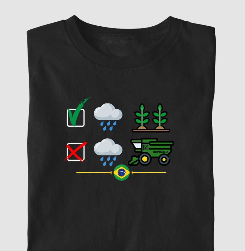 Chuva na Colheita
