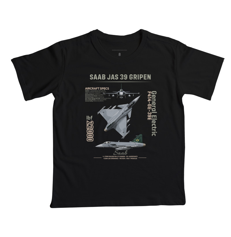 Saab JAS 39 Gripen | Blueprint