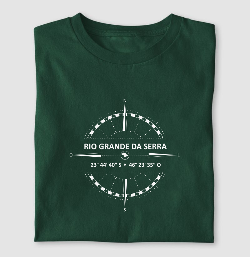 Rio Grande da Serra (SP) | Coordenadas