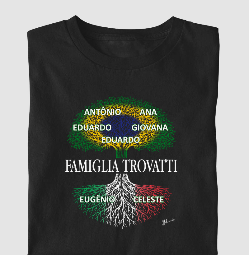 TROVATTI