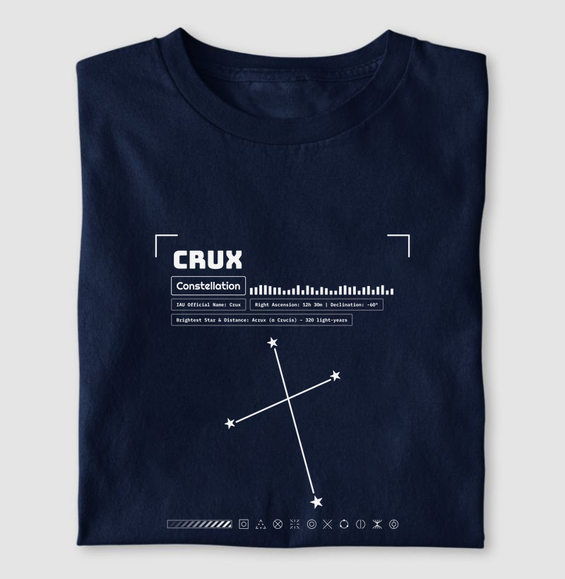 Crux Constellation