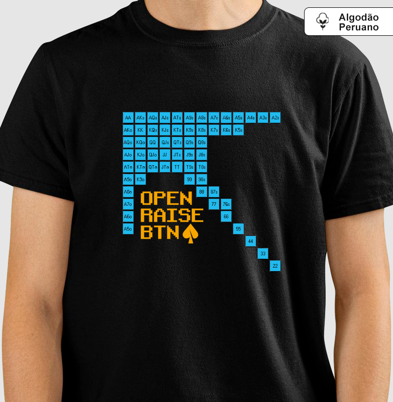 OpenRaise BTN