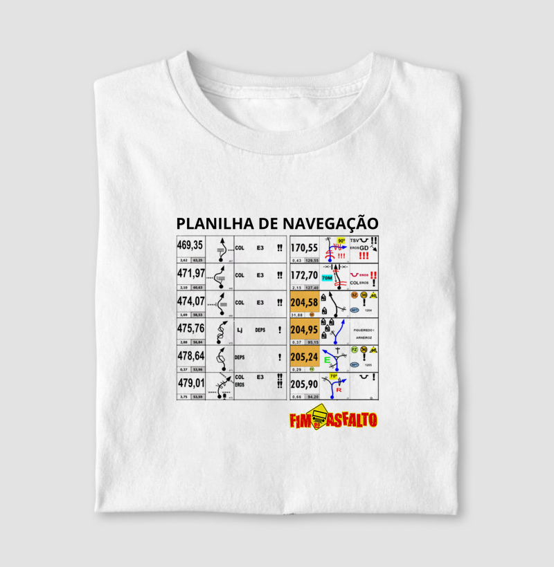 Planilha de navegação