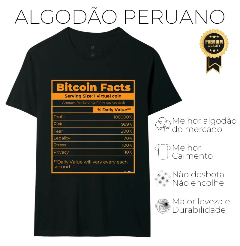 Bitcoin Facts