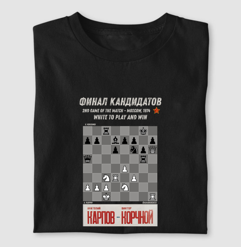 Karpov x Korchnoi - Candidatos 1974