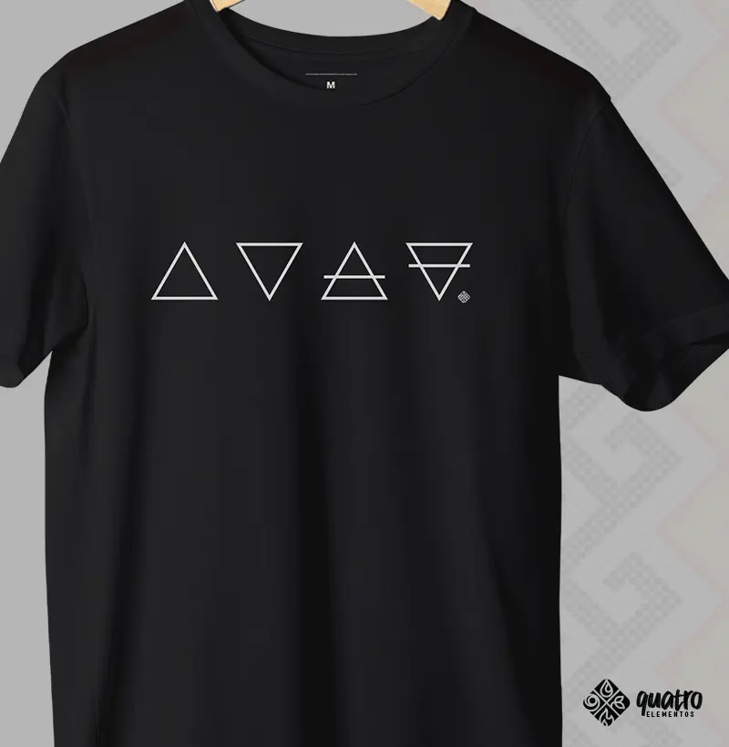 Quatro Elementos Simbolos