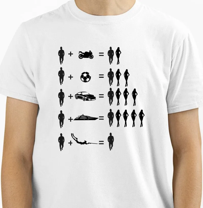 Camisa O Homem e Suas Posses