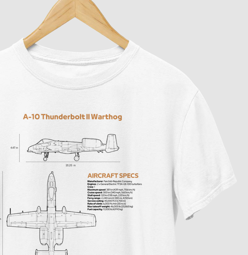 A-10 Thunderbolt II Warthog - Blueprint