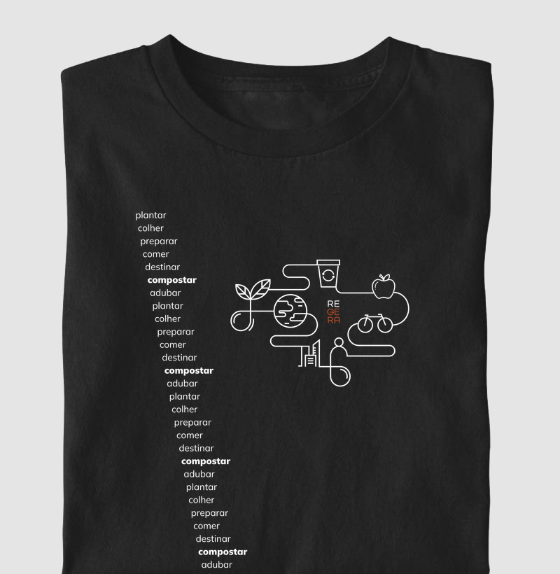 Fluxo - Regera Mundo