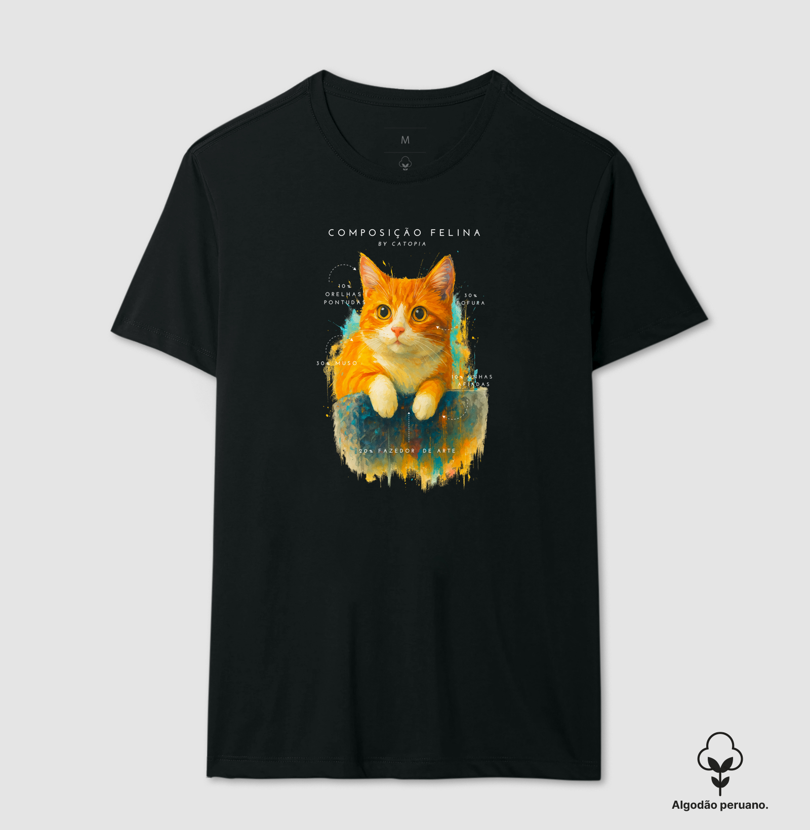 Composição Felina 