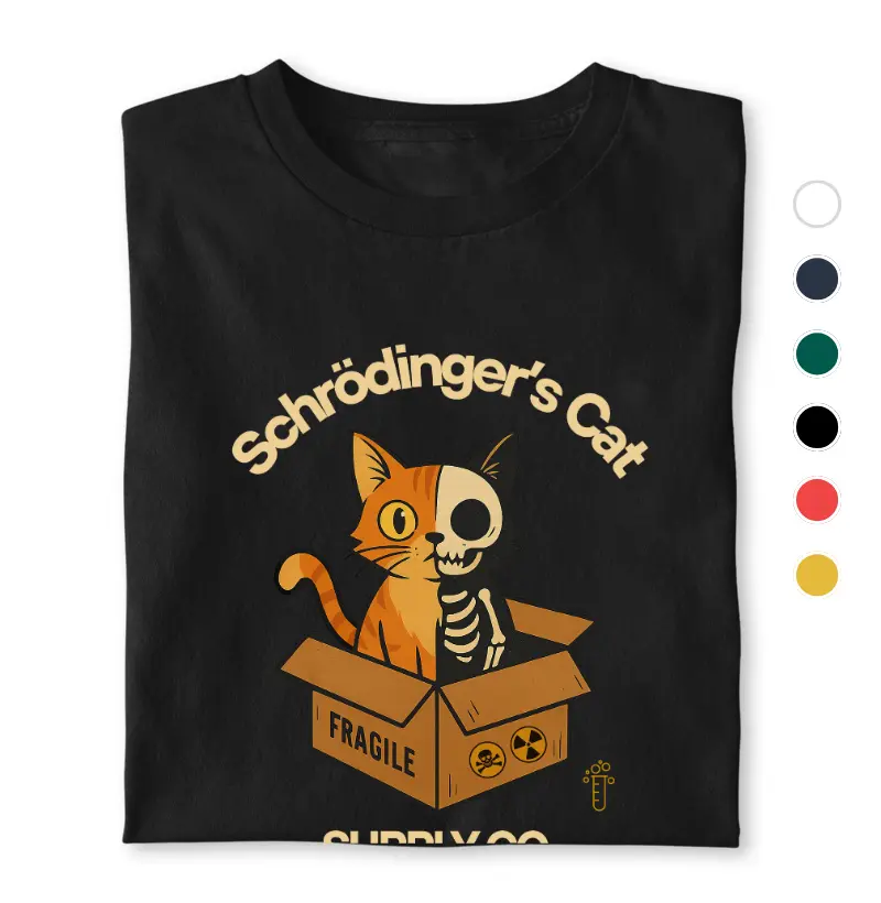 Gato de Schrödinger