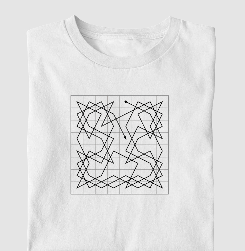 Problema do Cavalo - Solução Aberta