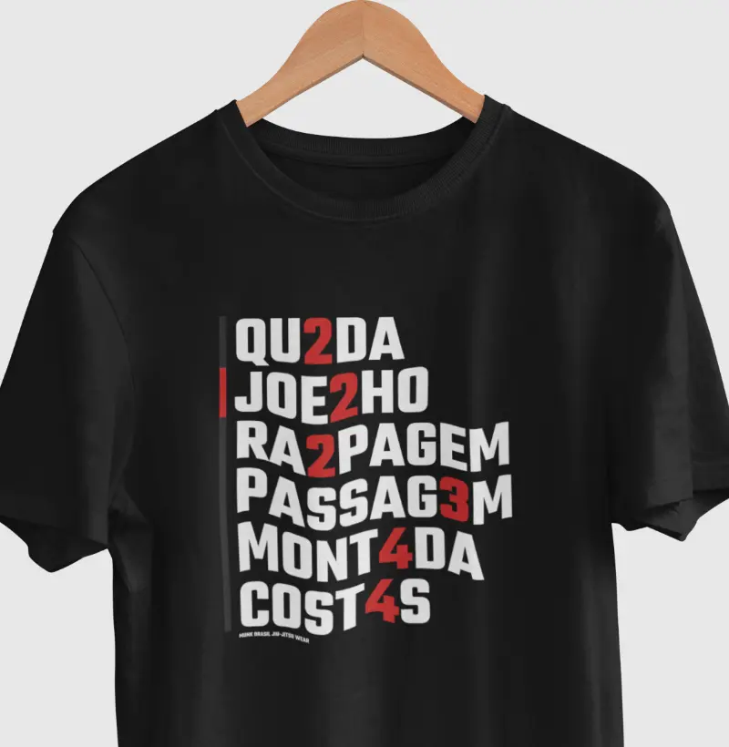 Pontuação Jiu-Jitsu.