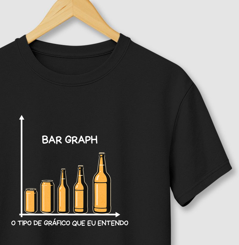 O tipo de gráfico que eu entendo...