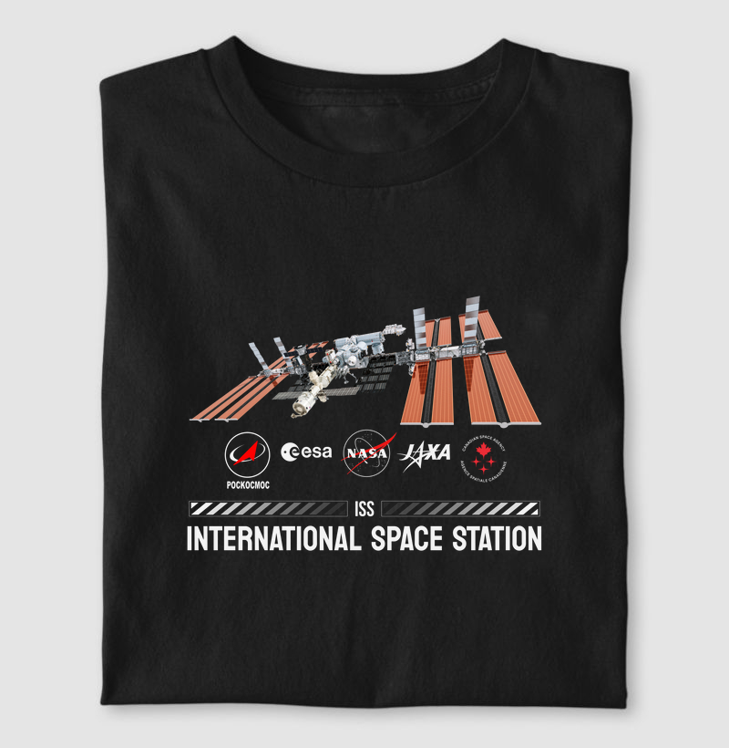 International Space Station