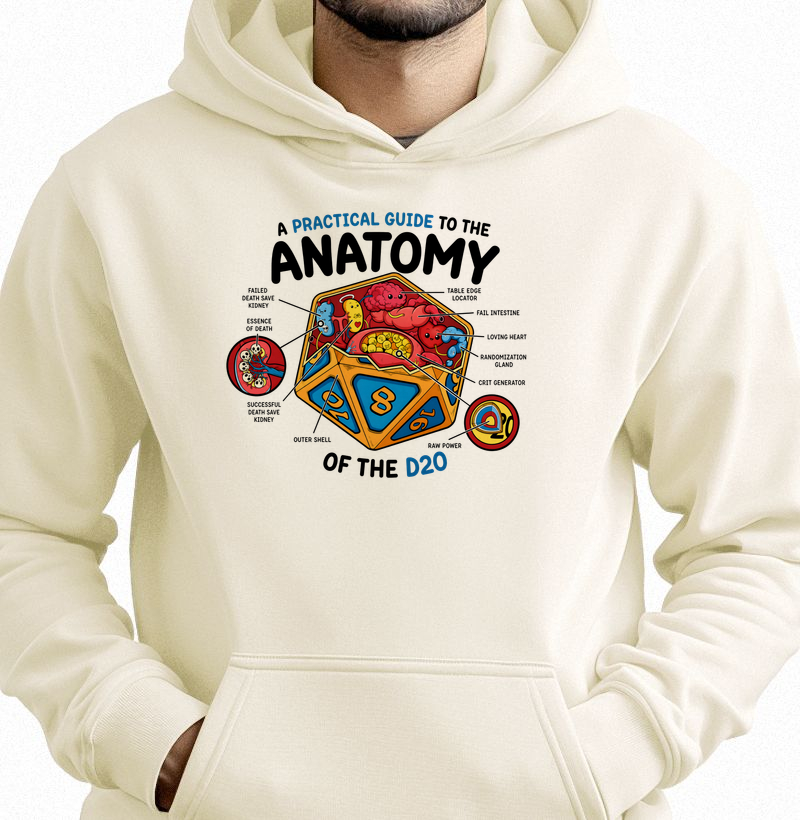 Anatomy of the d20