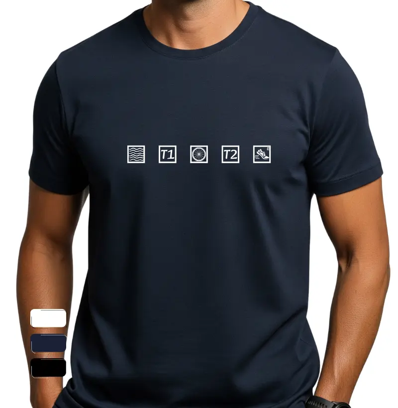 Quadrados Swim T1 Bike T2 Run