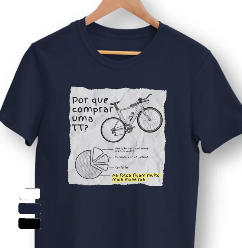 Por que Comprar uma TT?