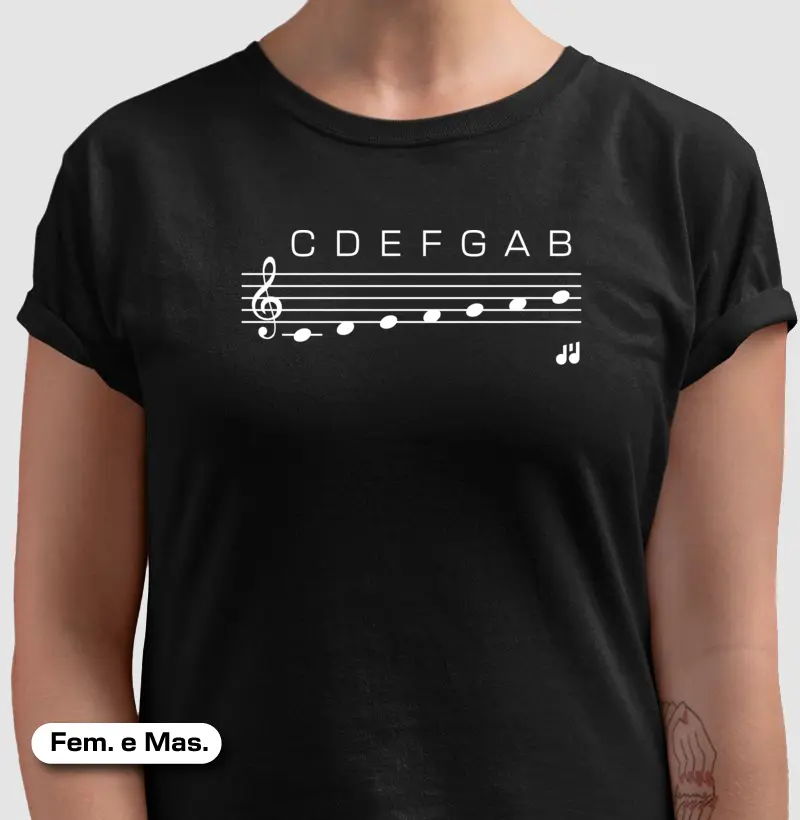 Dó Ré Mi Fá Sol Lá Sí