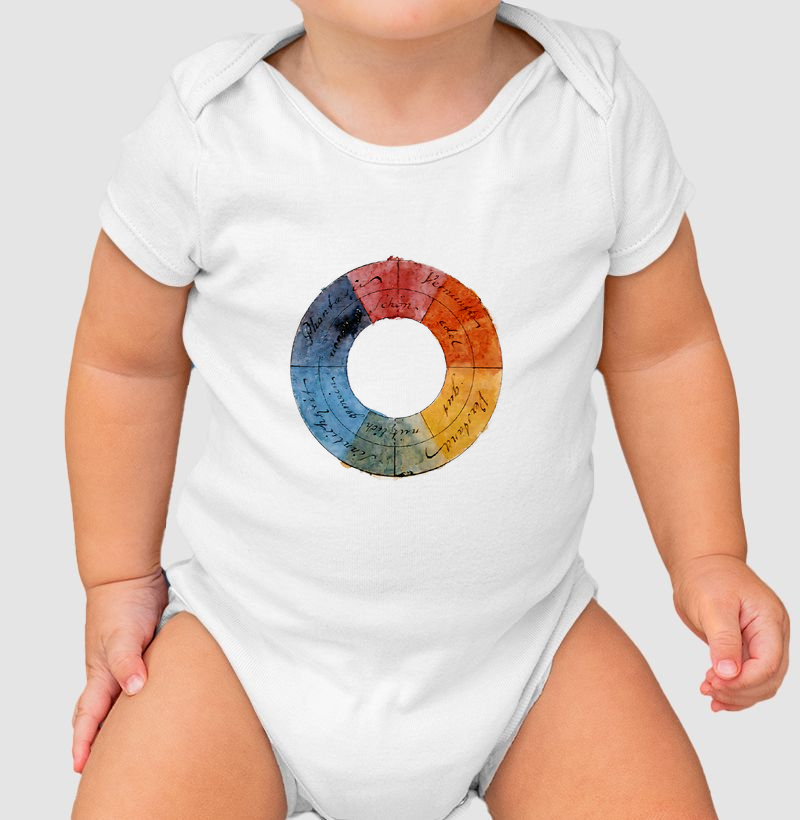 Roda das cores de Göethe