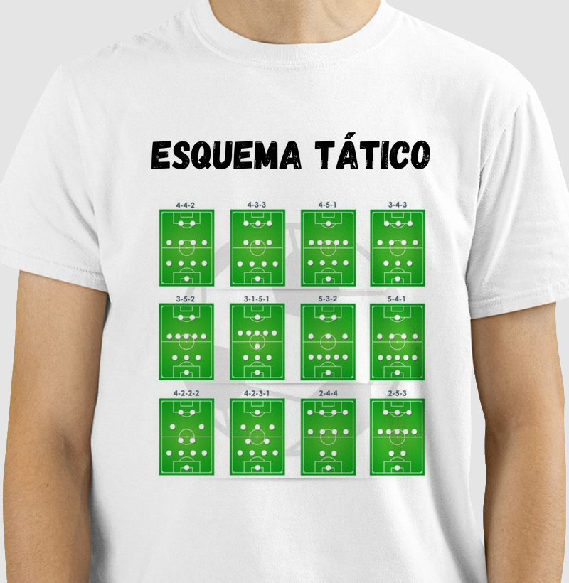  Esquema tático