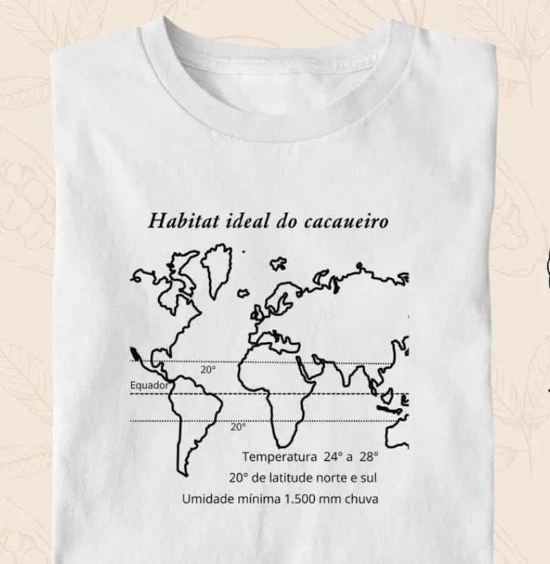 0085-Habitat Chocolate