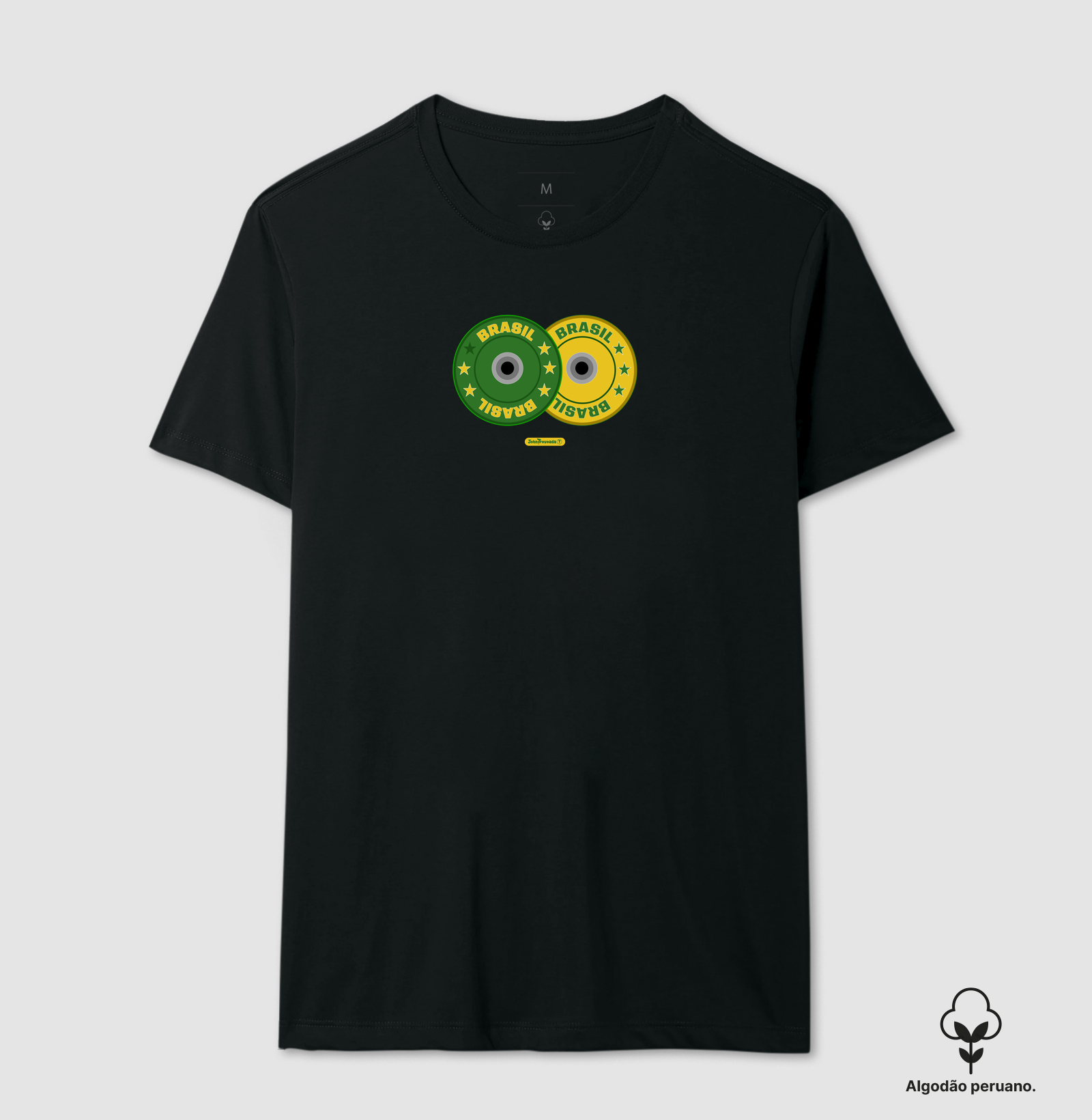 Anilhas Brasil