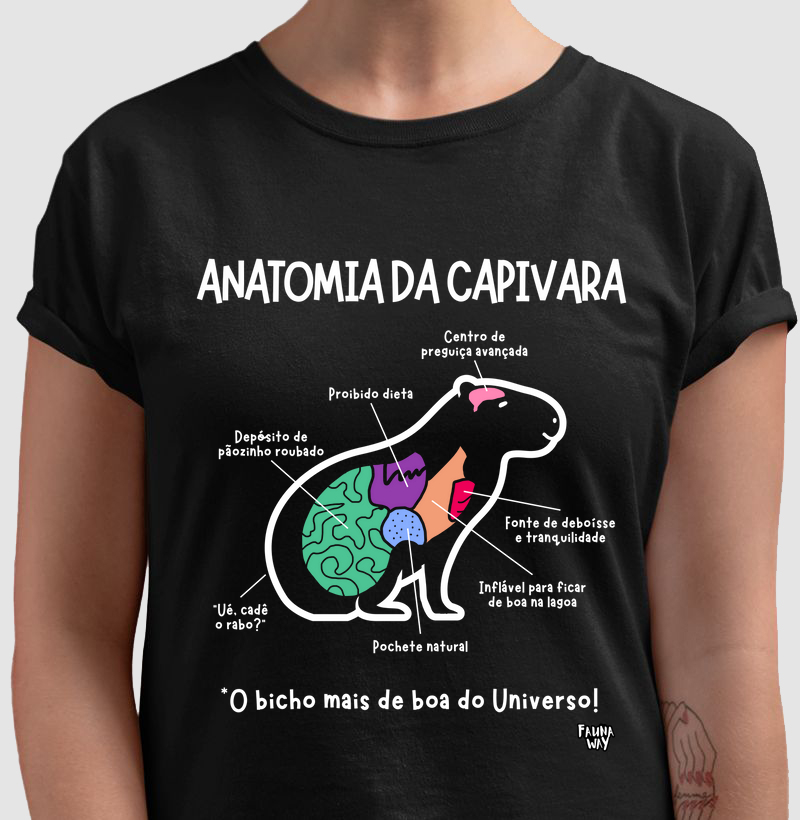 Anatomia da Capivara