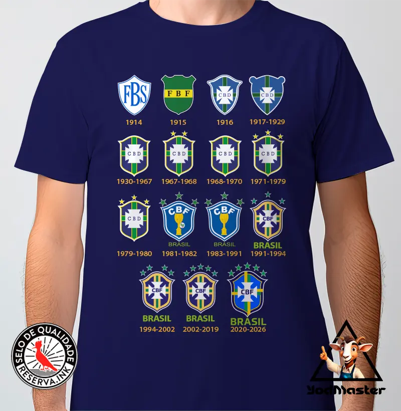 Brasões linha do tempo CBF