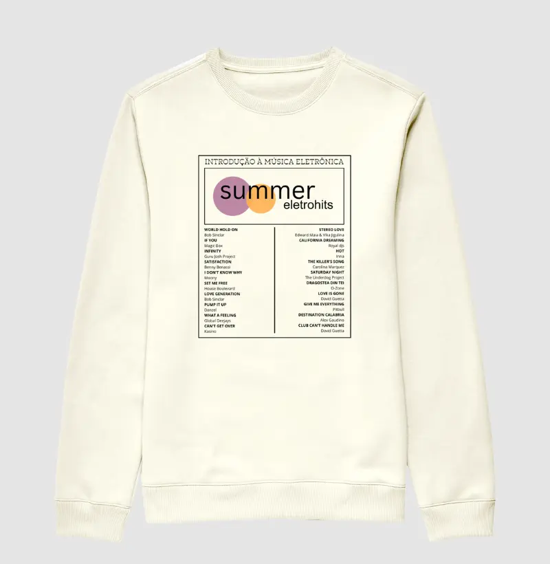 Introdução à Música Eletrônica