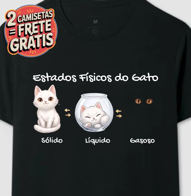 Estados Físicos do Gato